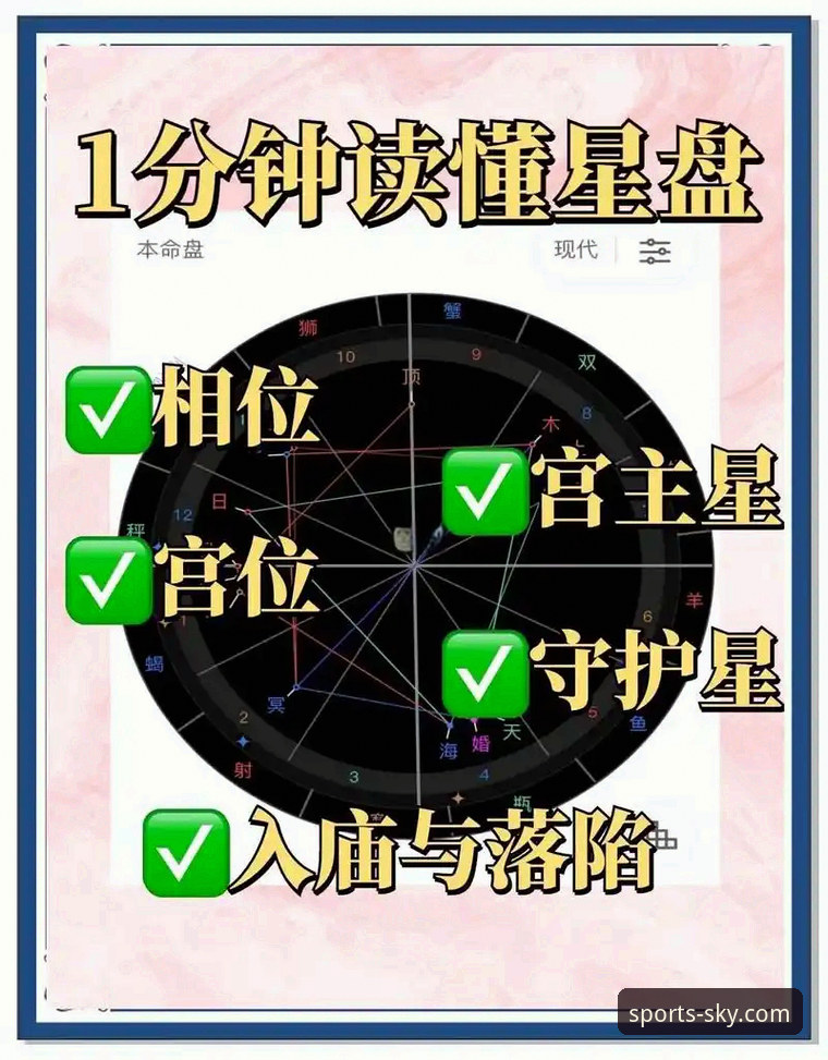星空入口技巧安全吗？3个关键判断点+5步实操指南帮你轻松上分