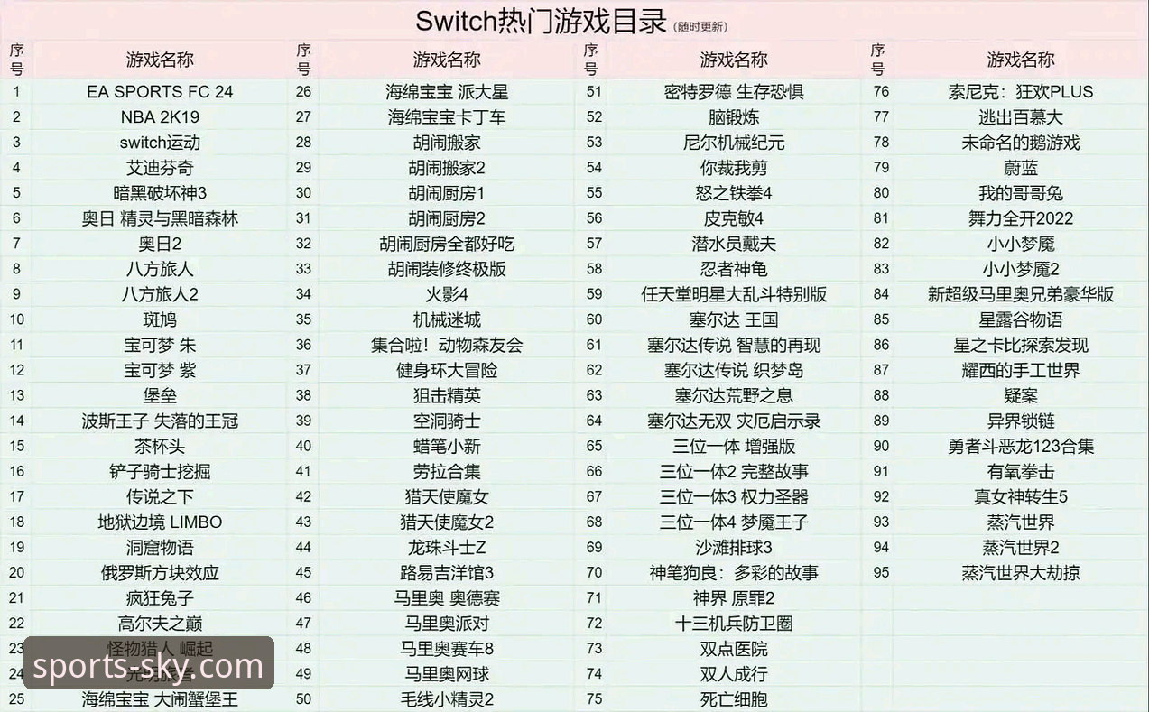 星空入口游戏类型 星空入口平台有哪些游戏类型?如何选择最适合你的?